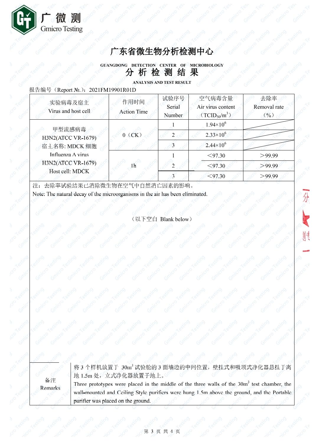 30立方米內(nèi)1小時(shí)空氣滅殺率99.99%.jpg